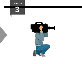 reason3